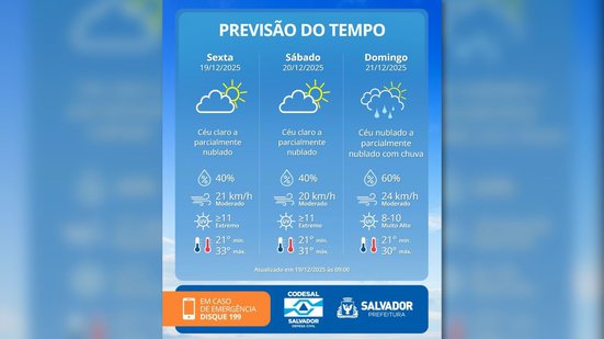 Divulgação