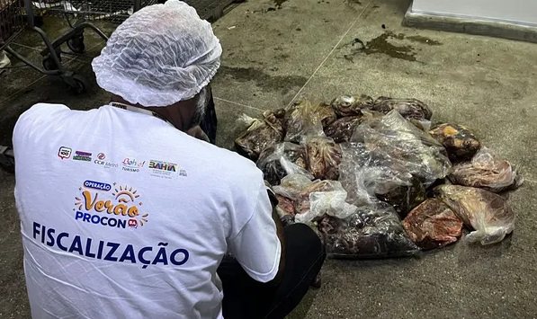 Procon-BA