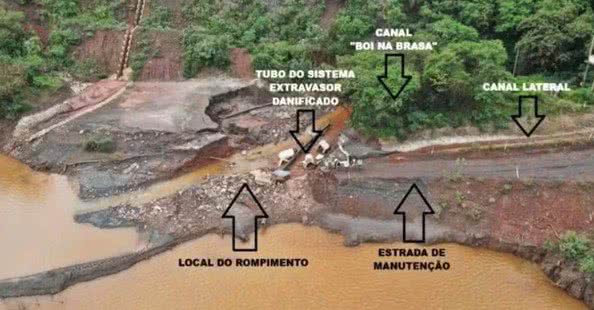 Divulgação / MPMG