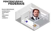 Reprodução /Divulgação e Secretaria Nacional de Políticas Penais