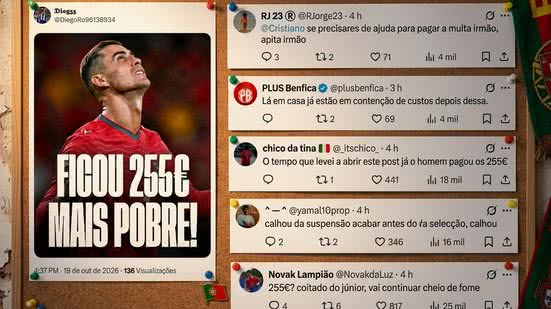 Multa de R$ 1.446 a Cristiano Ronaldo gera polêmica - Reprodução/GE