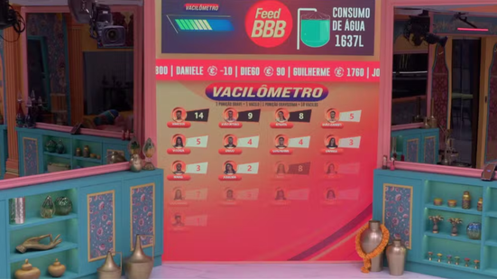 Reprodução / Globoplay