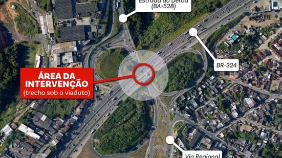 Divulgação Conder