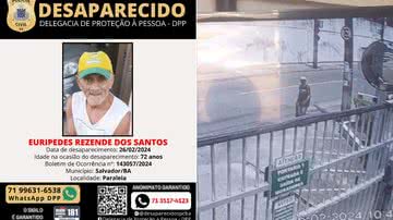 Reprodução