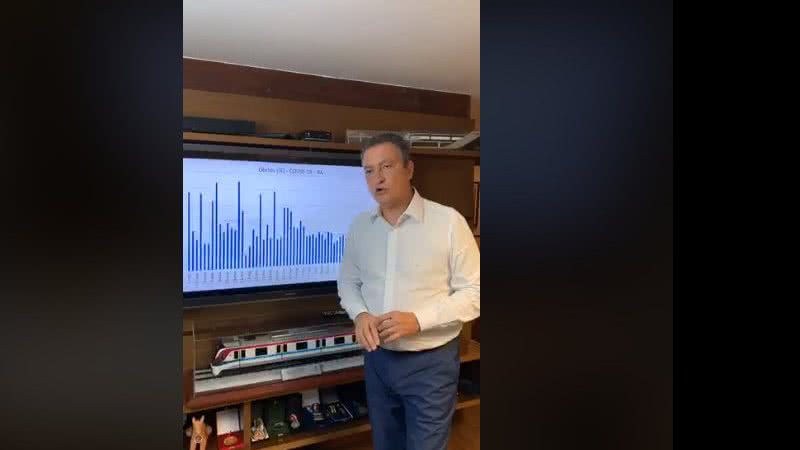 Reprodução/Facebook