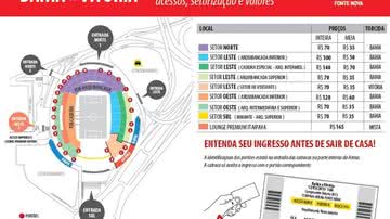 Imagem Venda de ingressos para BaVi permanece pífia  