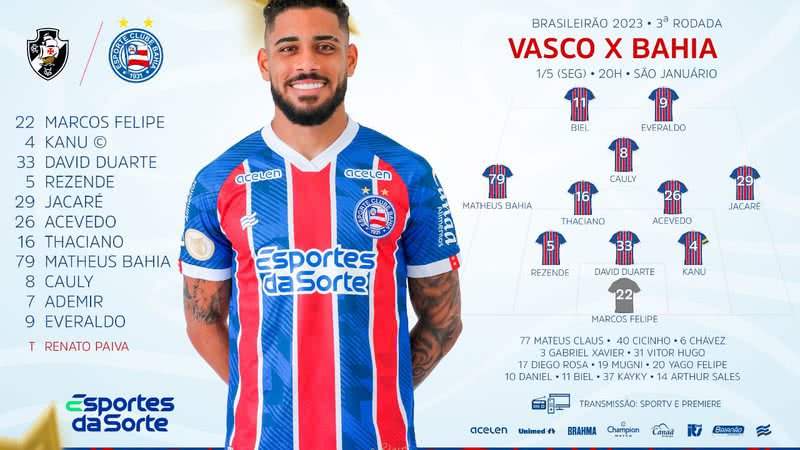 Divulgação/ECBahia