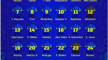 Reprodução/CBF